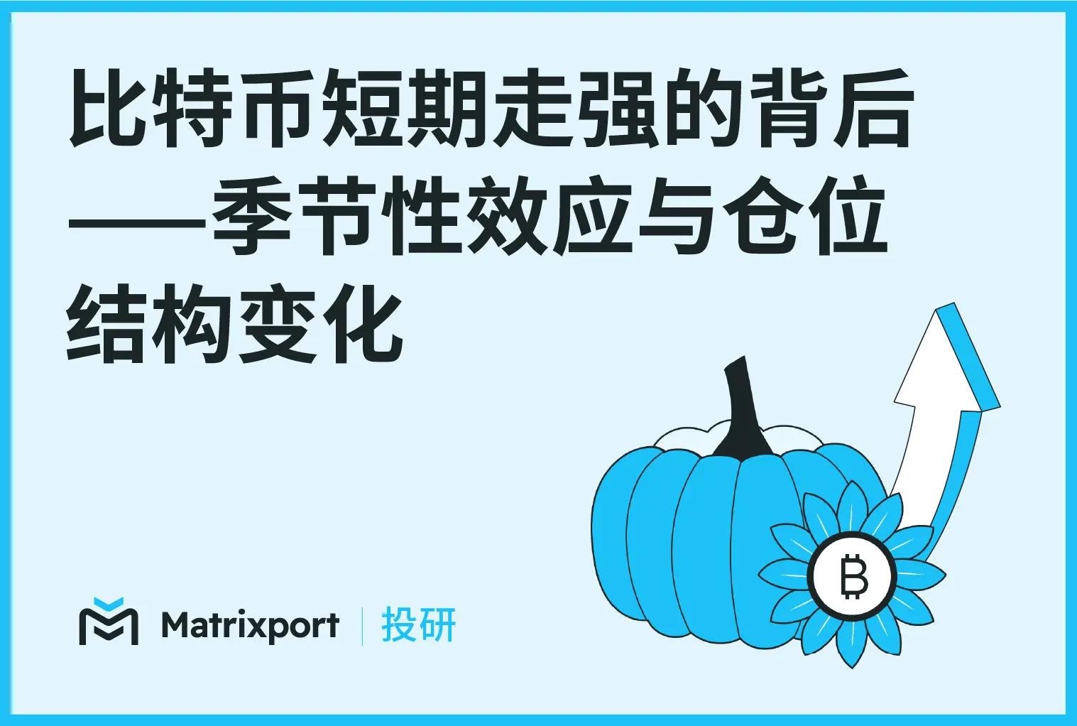 Matrixport 投研：比特币短期走强的背后——季节性效应与仓位结构变化