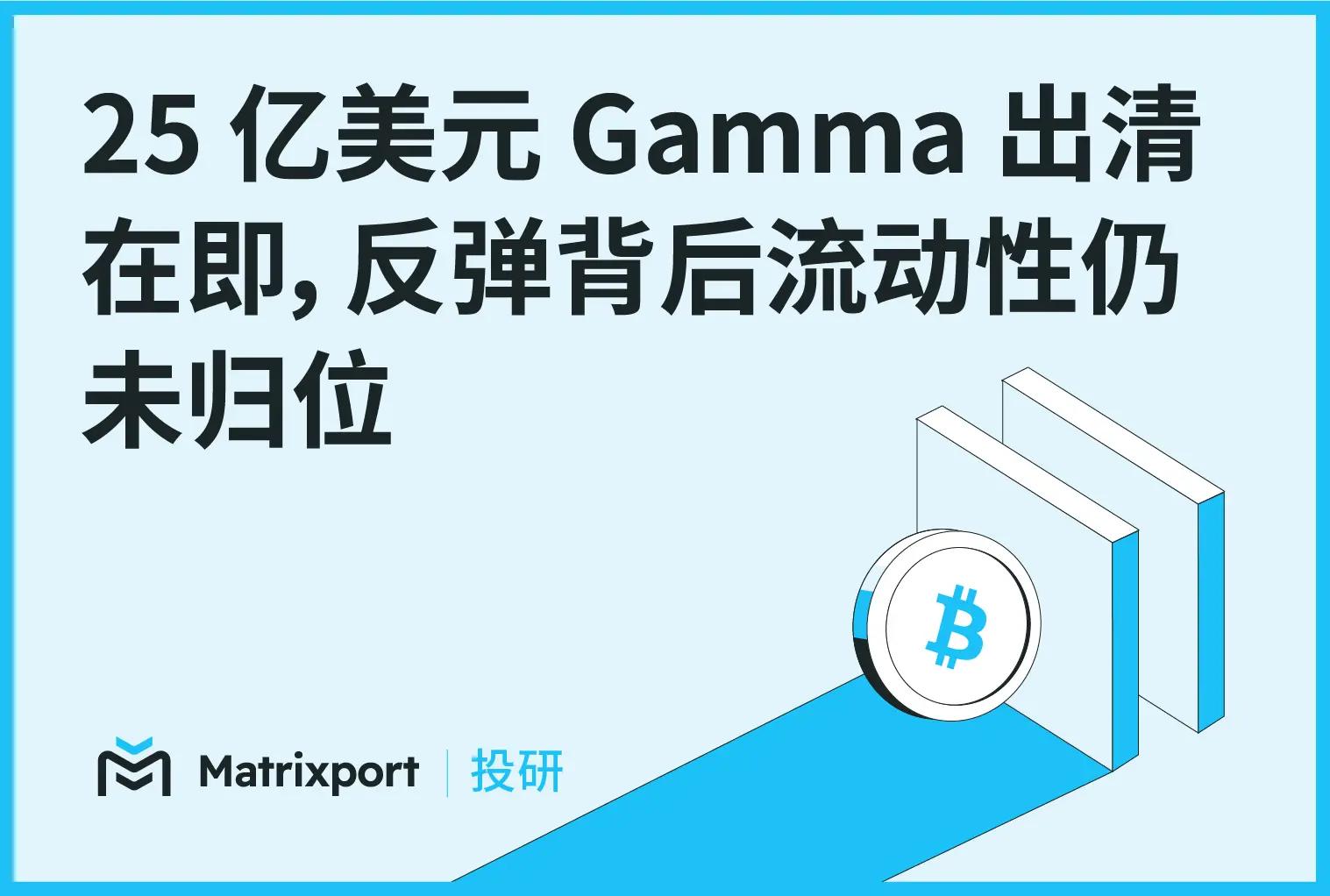 Matrixport 投研：25 亿美元 Gamma 出清在即，反弹背后流动性仍未归位